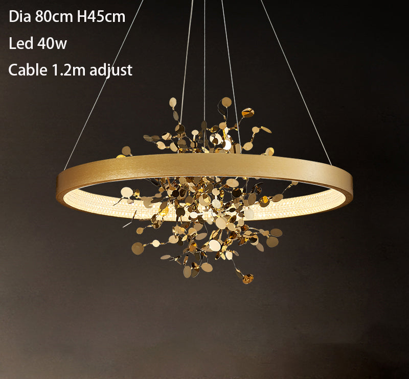 f50855b16422a262de709ee3f31ec73f